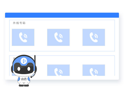 電話呼叫系統，個性化ACD